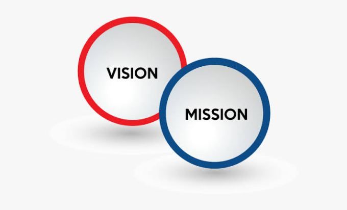 Anlon Manufacturing Facility